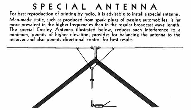 Antenna
